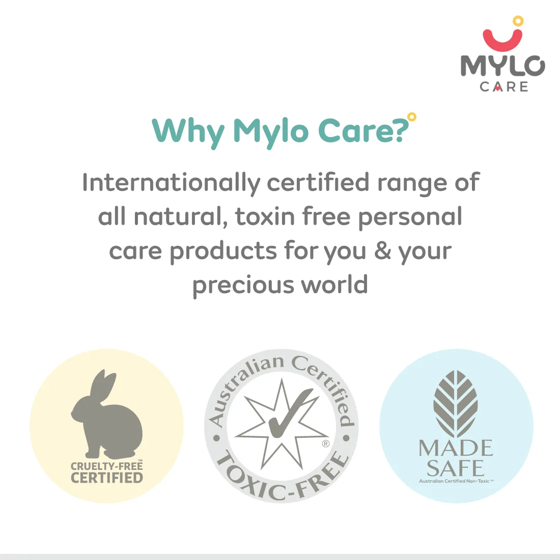 Mylo Onion Hair Growth Revival Kit - Shampoo (200 ml) & Conditioner (200 ml)