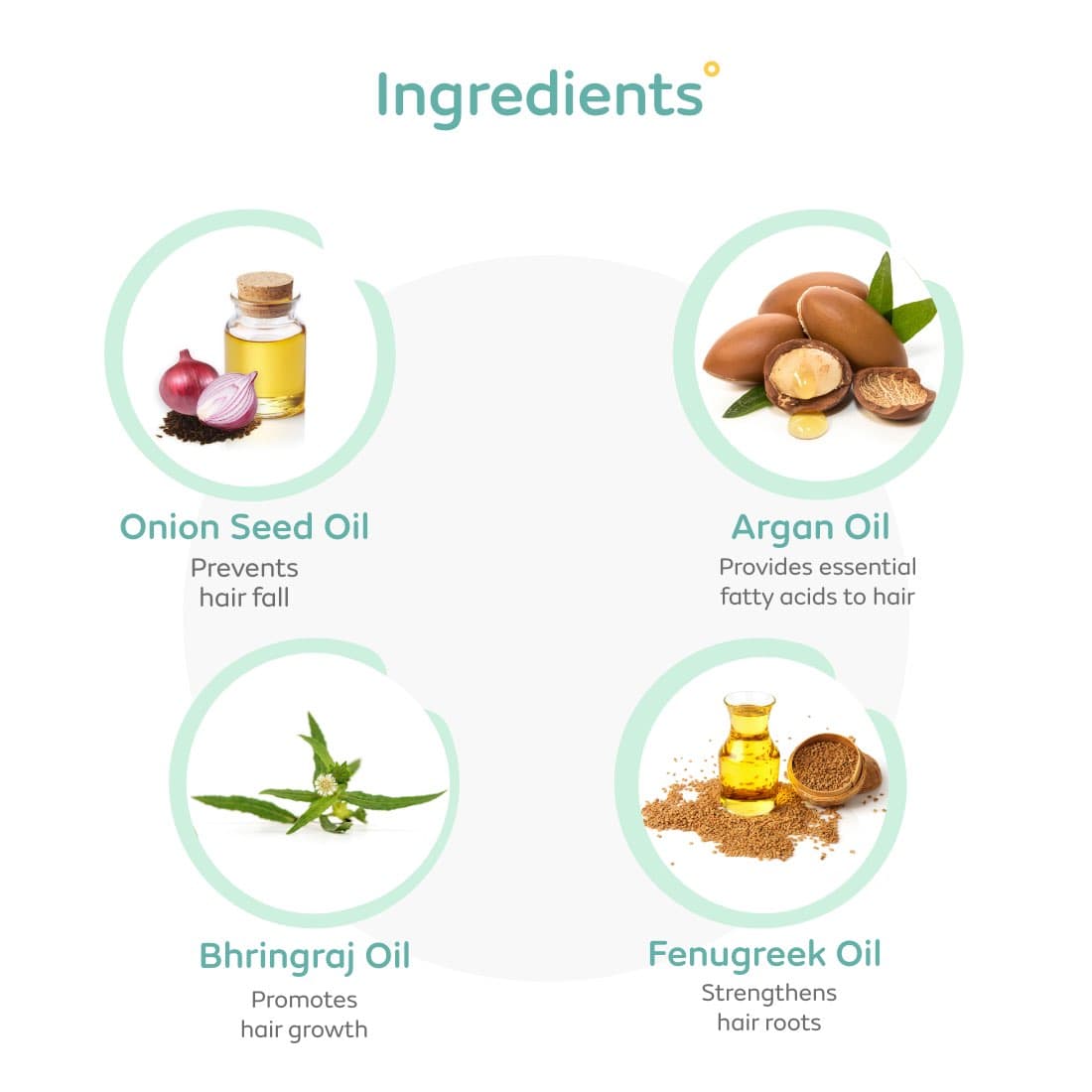 Onion Hair Rejuvenation Kit - Oil(200 ml) & Shampoo (200 ml)