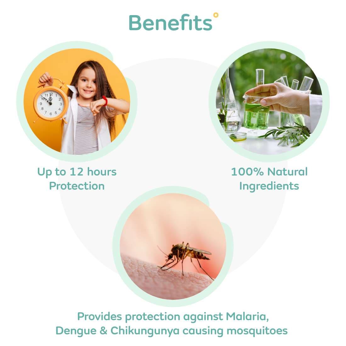  Mosquito Repellent Patches (Pack of 24)