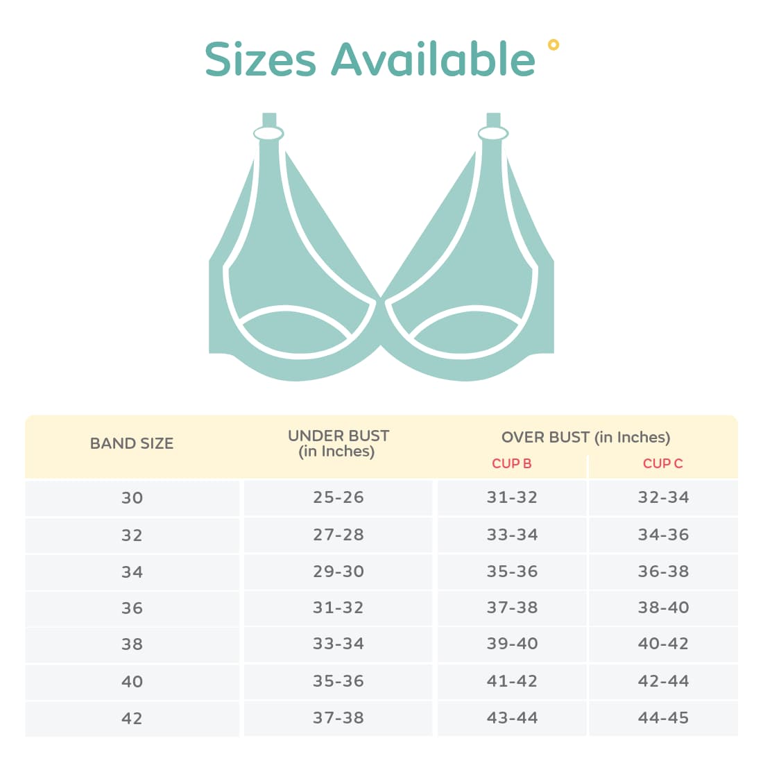 Mylo Maternity/Nursing Bras Non-Wired, Non-Padded - Pack of 3 with free Bra Extender (Classic Black, Classic White, Magnolia Cream) 36 C
