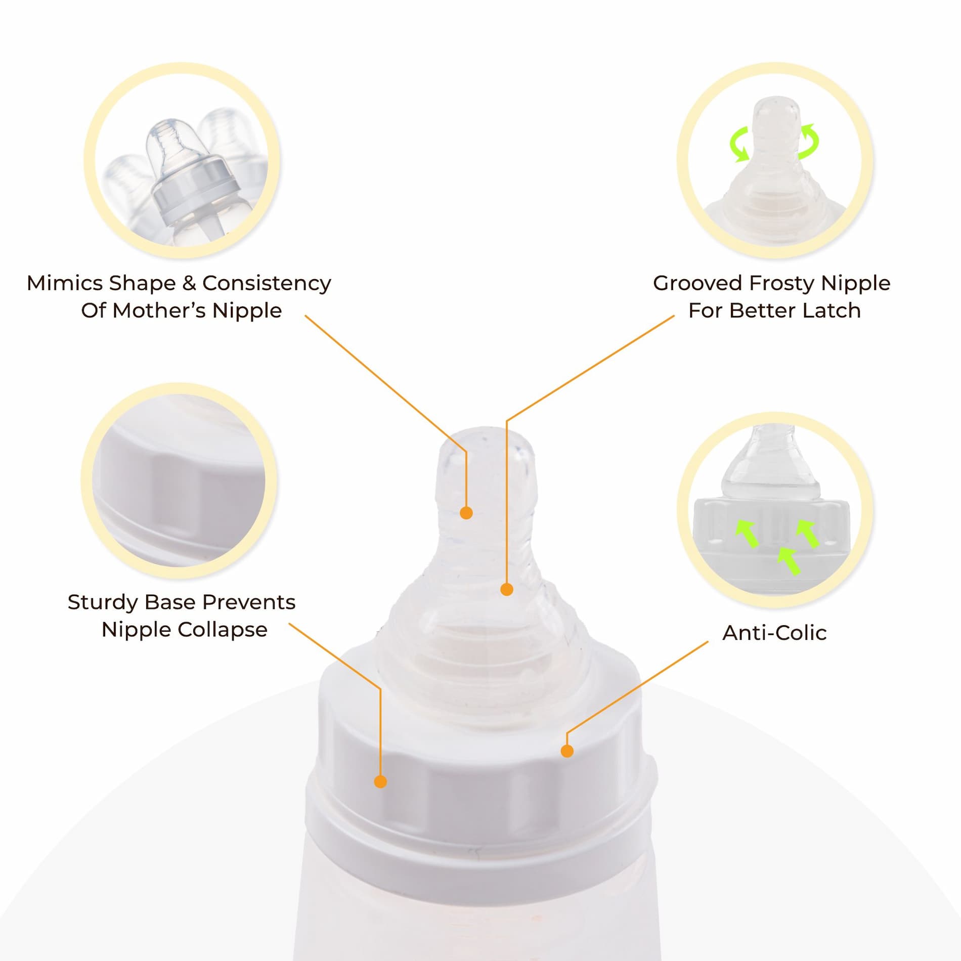 Mylo Feels Natural Baby Bottle – 250ml - BPA Free with Anti-Colic Nipple (Giraffe)