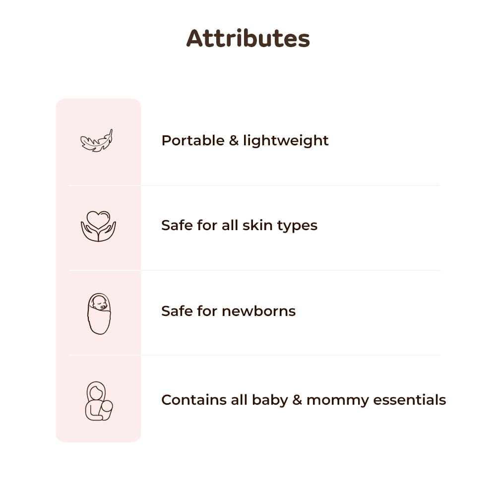 Hospital Bag Essentials Kit - New Mom and Baby Delivery Care Pack