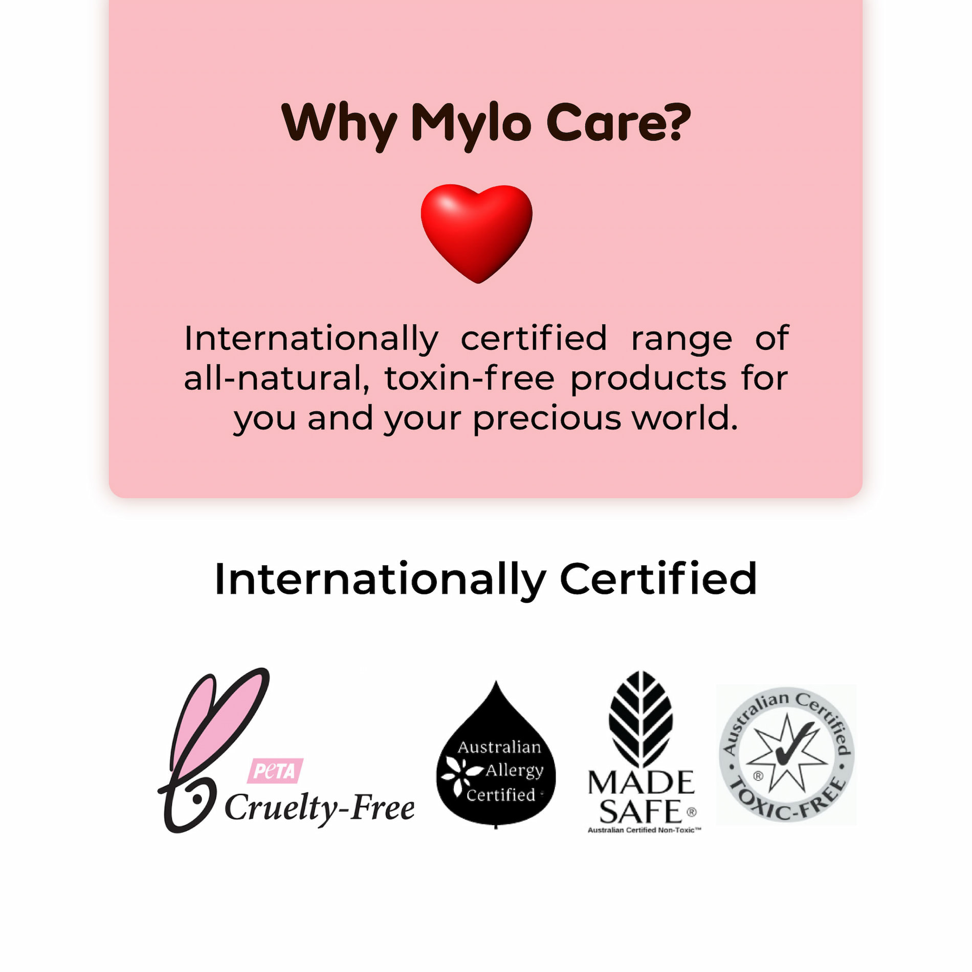 Mylo Care Baby Lotion - (200 ml) 