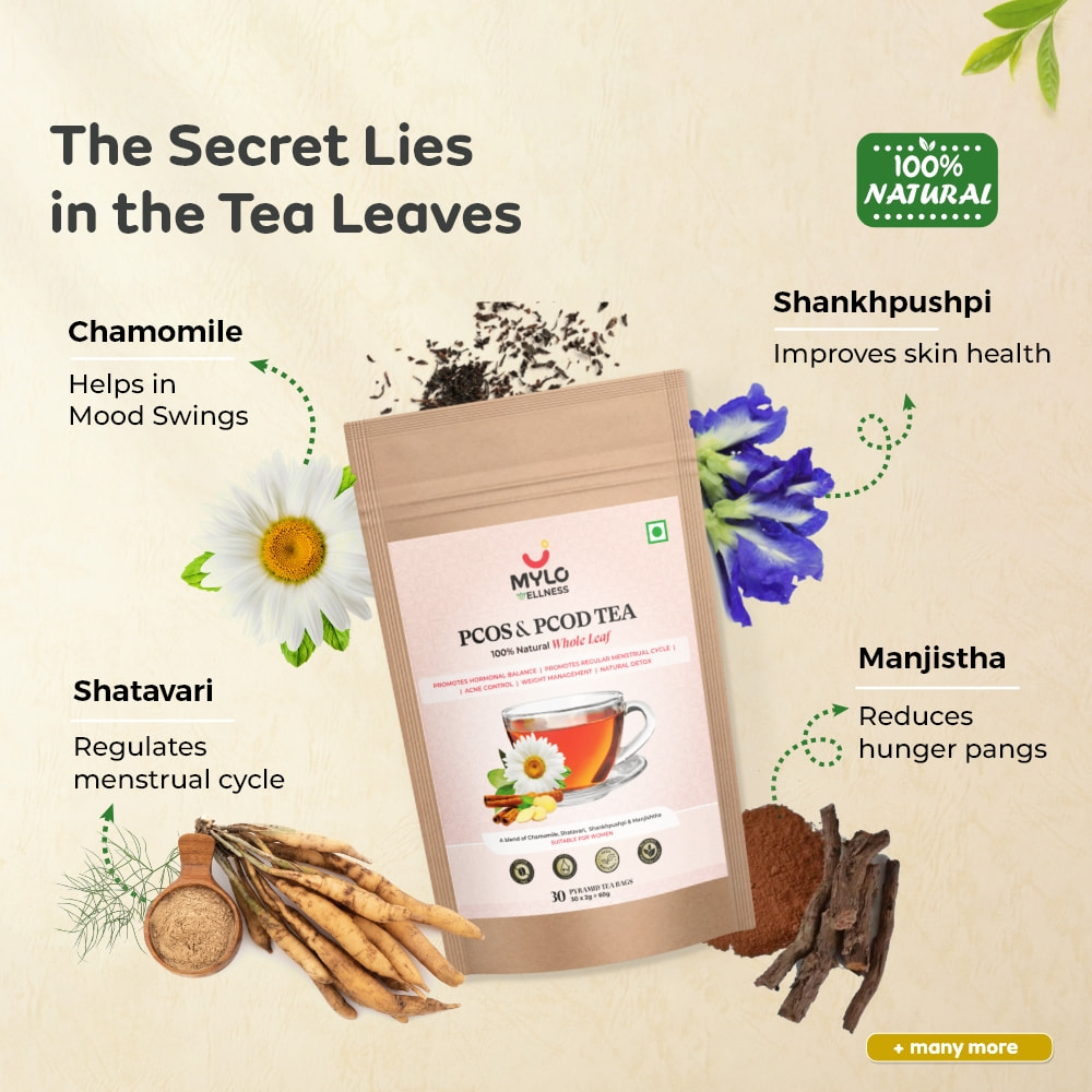 100% Natural PCOS & PCOD Tea - 30 Tea Bags