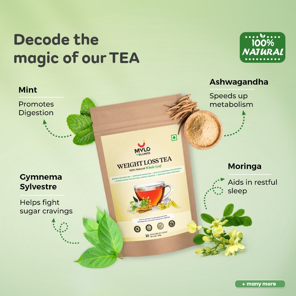 100% Natural Weight Loss Tea- 30 Tea bags