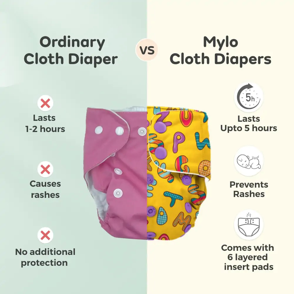 Adjustable Washable & Reusable Cloth Diaper With Dry Feel, Absorbent Insert Pad (3M-3Y) - ABC & Floral Spring - Pack of 2