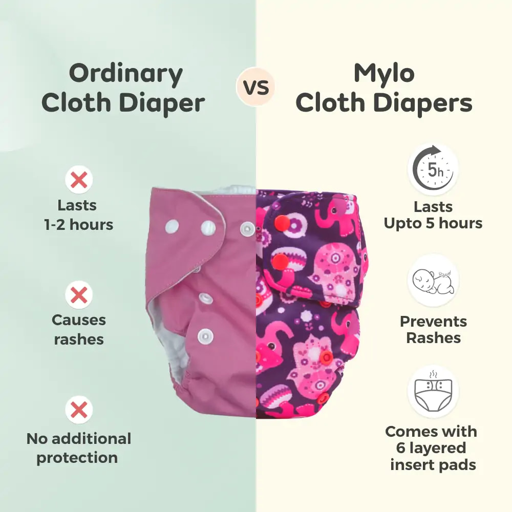 Adjustable Washable & Reusable Cloth Diaper With Dry Feel, Absorbent Insert Pad (3M-3Y) - Pet Love, Purple Love & Heart Doodles - Pack of 3