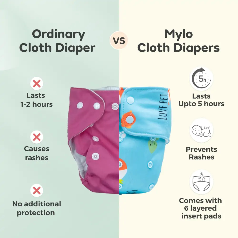 Mylo Adjustable Washable & Reusable Cloth Diaper With Dry Feel, Absorbent Insert Pad (3M-3Y) - Rainbow & Pet Love- Pack of 2