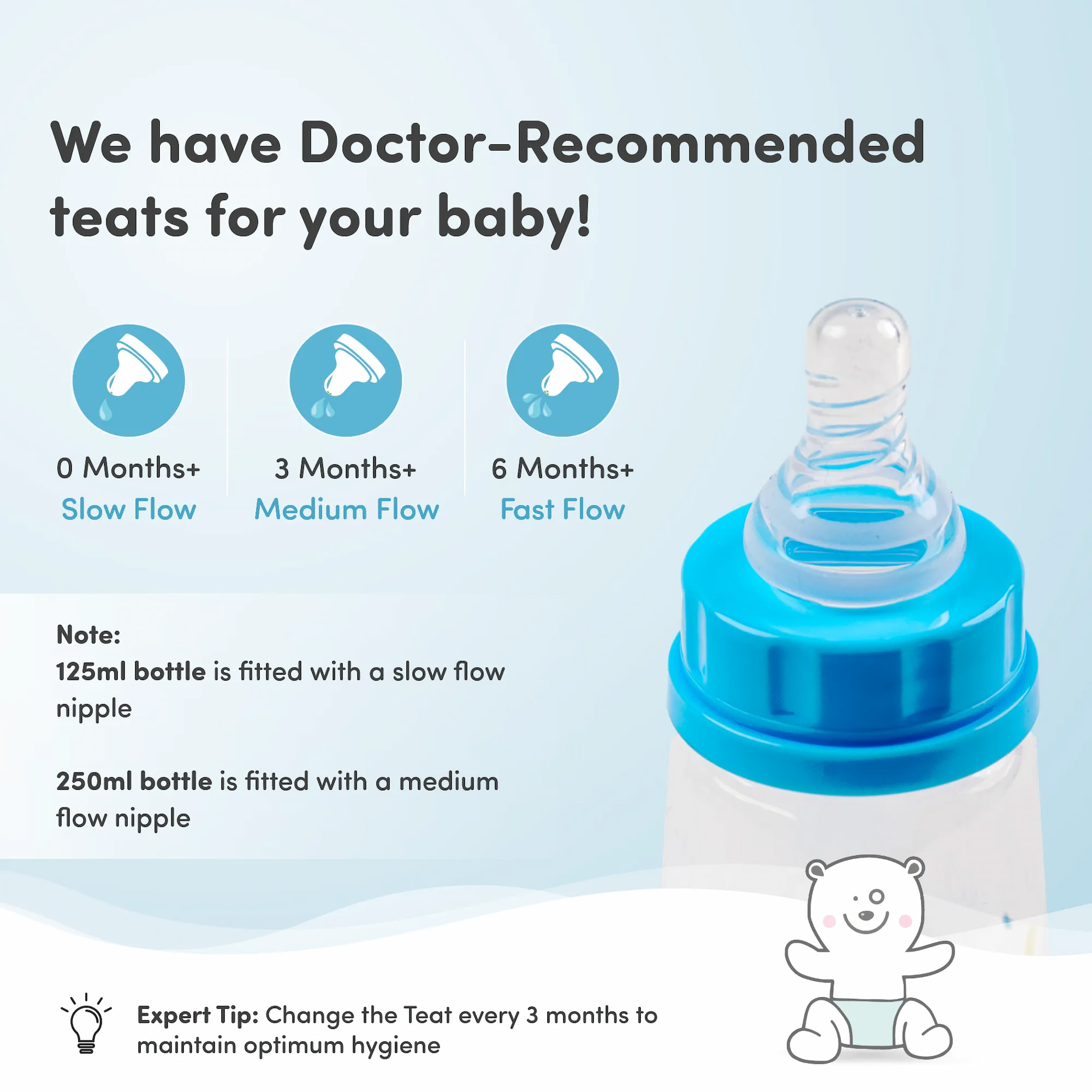 Feels Natural Baby Bottle –250ml - BPA Free with Anti-Colic Nipple (Blue) 