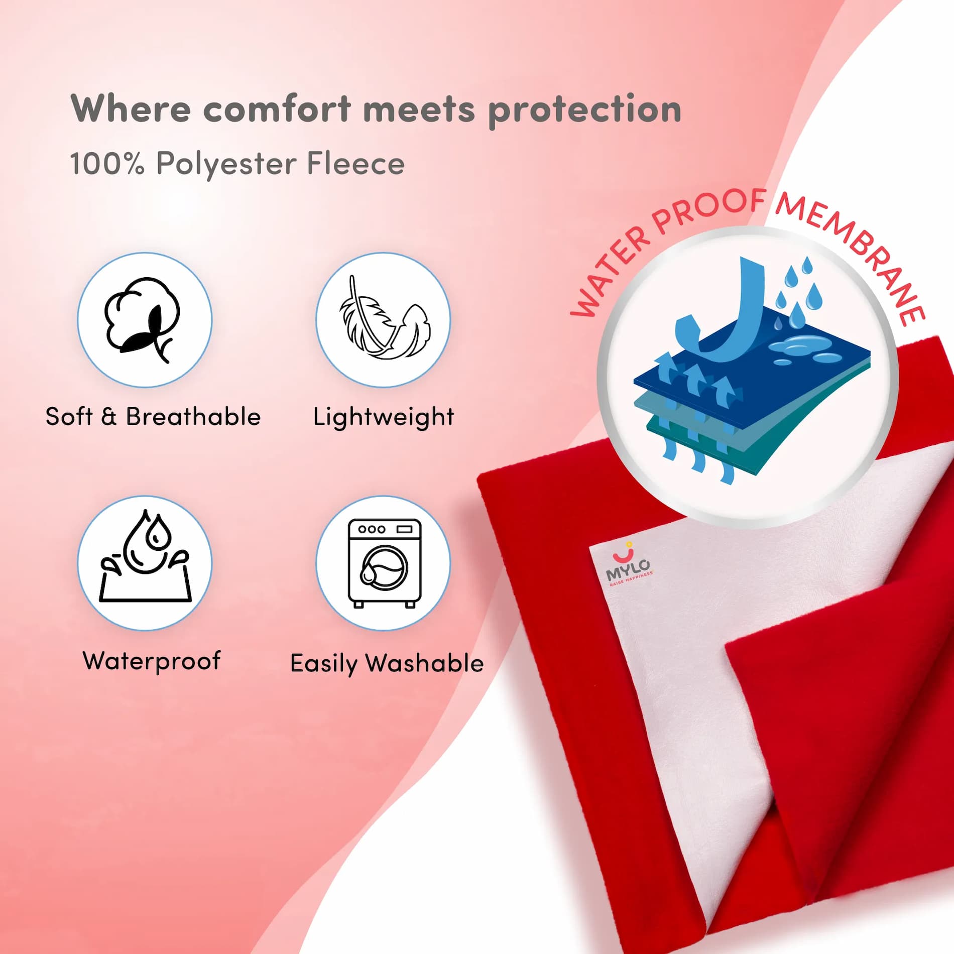 Waterproof Extra Absorbent Dry Sheet & Bed Protector - Red (M)