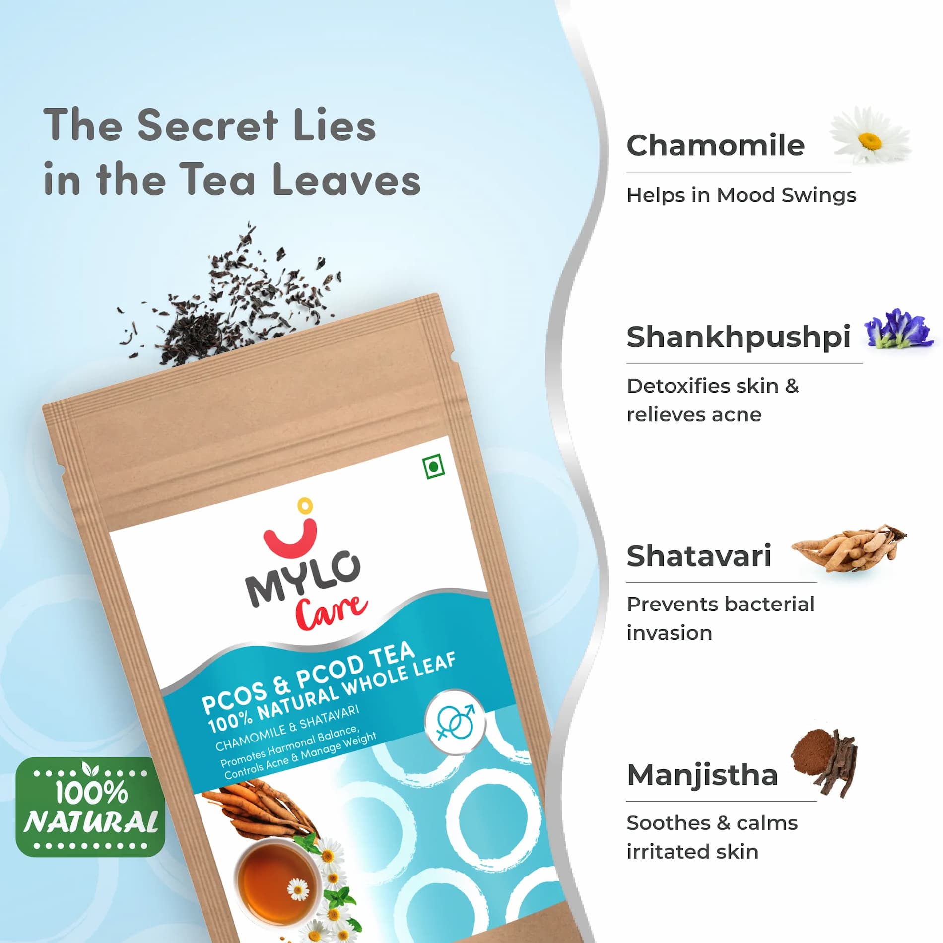 100% Natural PCOS & PCOD Tea - 30 Tea Bags - Pack Of 2